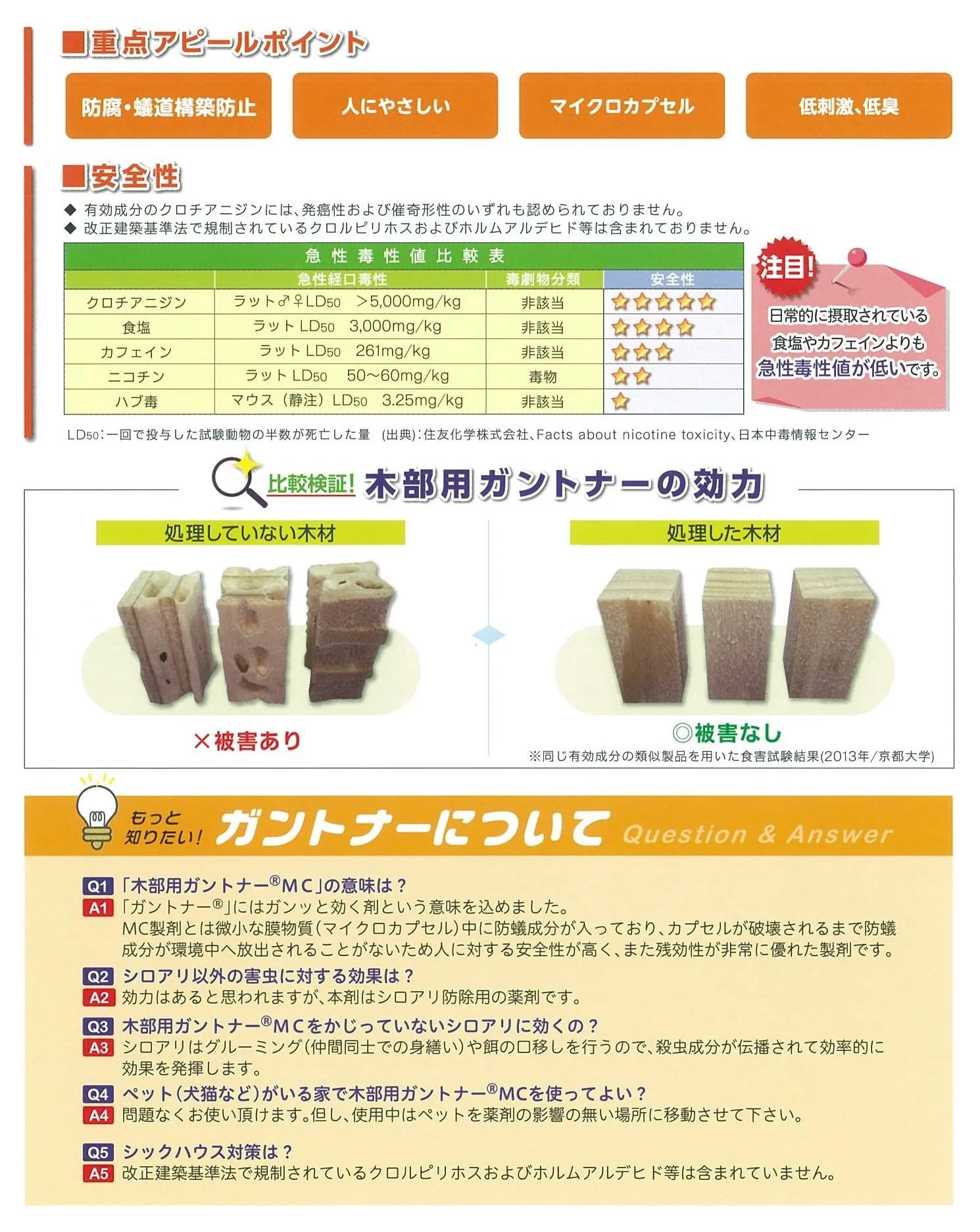 木部用シロアリ防止薬剤イメージ画像